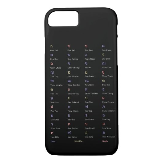 Thai Alphabet Consonant Class Phone Case (Rückseite)