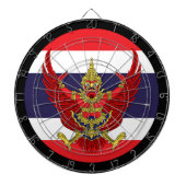 Thai Flag Dartboard & Thailand / Spielbrett Dartscheibe (vorne)