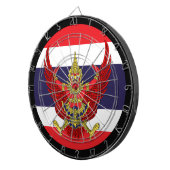 Thai Flag Dartboard & Thailand / Spielbrett Dartscheibe (Vorderseite rechts)