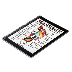 Thai Foot Massage ~ Reflexology map Notizblock