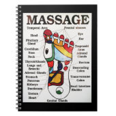 Thai Foot Massage ~ Reflexology map Notizblock (Vorderseite)