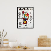 Thai Foot Massage ~ Reflexology map Poster (Küche)