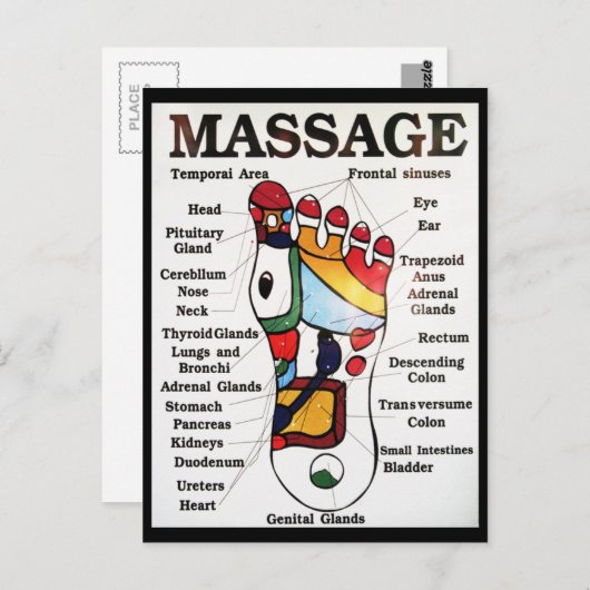 Thai Foot Massage ~ Reflexology map Postkarte (Vorne/Hinten)