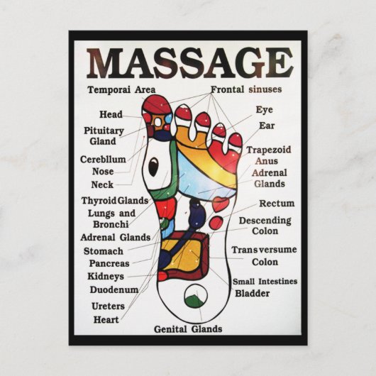 Thai Foot Massage ~ Reflexology map Postkarte (Vorderseite)