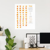 Thai Script Consonant Chart, Abstrakt Art Poster (Heimbüro)