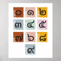 Thai Script Numbers 0 bis 9, Language Learning