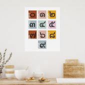 Thai Script Numbers 0 bis 9, Language Learning Poster (Küche)