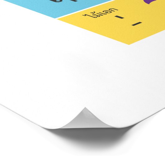 Thai Script Vowels Chart, Lernen thailändische Kun Poster (Ecke)