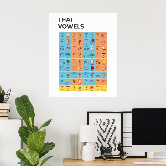 Thai Script Vowels Chart, Lernen thailändische Kun Poster (Heimbüro)