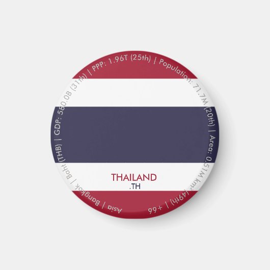 Thailand-Flaggenmagnet Magnet (Vorne)