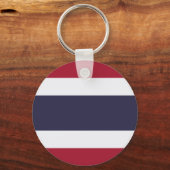 Thailand Schlüsselanhänger (Vorderseite)