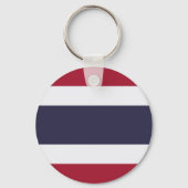 Thailand Schlüsselanhänger (Rückseite)