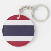 Thailand Schlüsselanhänger (Rückseite)