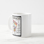 Thailändische Fuß-Massage ~ Kaffeetasse (Vorderseite Links)