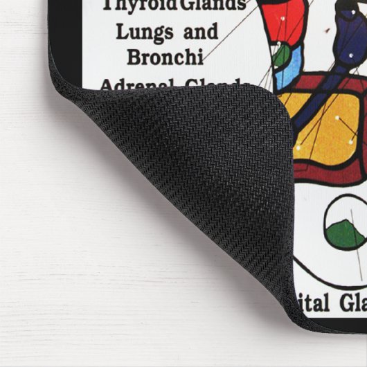 Thailändische Fuß-Massage ~ Mousepad (Ecke)