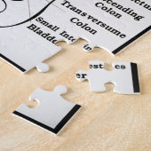 Thailändische Fuß-Massage ~ Puzzle (Seite)