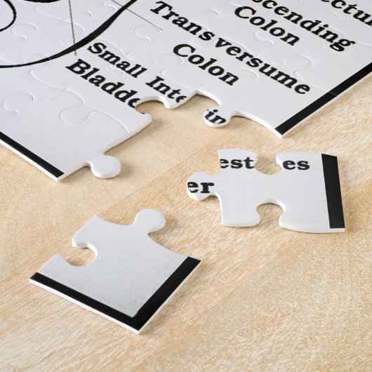 Thailändische Fuß-Massage ~ Puzzle (Seite)