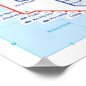 Thailändische U-Bahn-Karte Poster (Ecke)