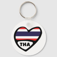 Thailändischer Ländercode Herzentasten, THA