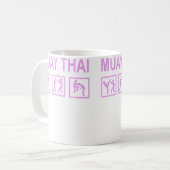 Thailändisches Boxen Muay Thai Kaffeetasse (Vorderseite Links)
