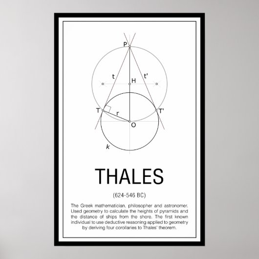Thales Poster (Vorne)