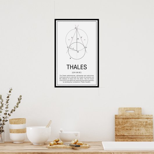 Thales Poster (Küche)