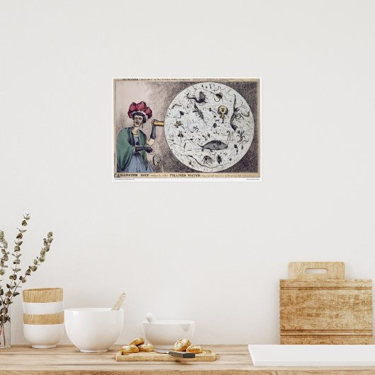 Thames Water Monster Soup Poster (Küche)