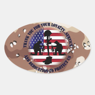Thank you for your Loyalty ....... Ovaler Aufkleber