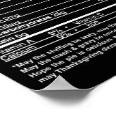 Thanksgiving Christmas Cranberry Sauce Nutritional Poster (Ecke)