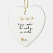 Thanksgiving Gift 2024 - Personalized Keepsake  Keramik Ornament (Links)