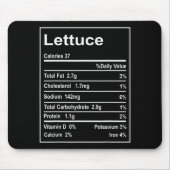 Thanksgiving Lettuce Nutrition Facts Men Women Chr Mousepad (Vorne)