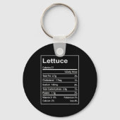Thanksgiving Lettuce Nutrition Facts Men Women Chr Schlüsselanhänger (Vorderseite)