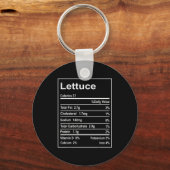 Thanksgiving Lettuce Nutrition Facts Men Women Chr Schlüsselanhänger (Vorderseite)