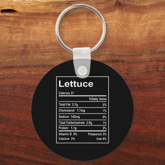 Thanksgiving Lettuce Nutrition Facts Men Women Chr Schlüsselanhänger (Vorderseite)