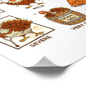 Thanksgiving Pain Scale Turkey Funny Nurse Medical Poster (Ecke)