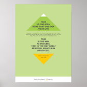 That Idea Poster (Vorne)