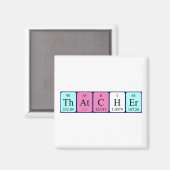Thatcher Periodenmagnet Magnet (Vorderseite/Rückseite)