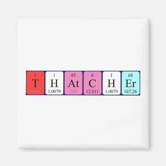 Thatcher Periodenmagnet Magnet (Vorne)