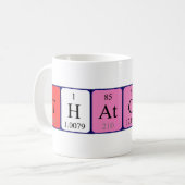 Thatcher Periodenname Tasse (Vorderseite Links)