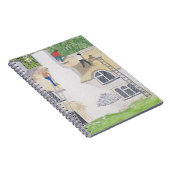 Thatching 1995 notizblock (Rechte Seite)