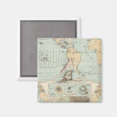Thatigkeit des Erdinnern Atlas Karte Magnet (Vorderseite/Rückseite)