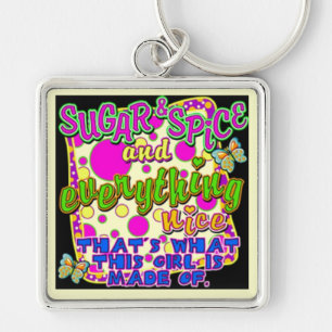 Thats-Schlüsselanhänger Schlüsselanhänger