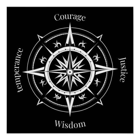 The 4 Stoic Virtues Compass Poster (Vorderseite)