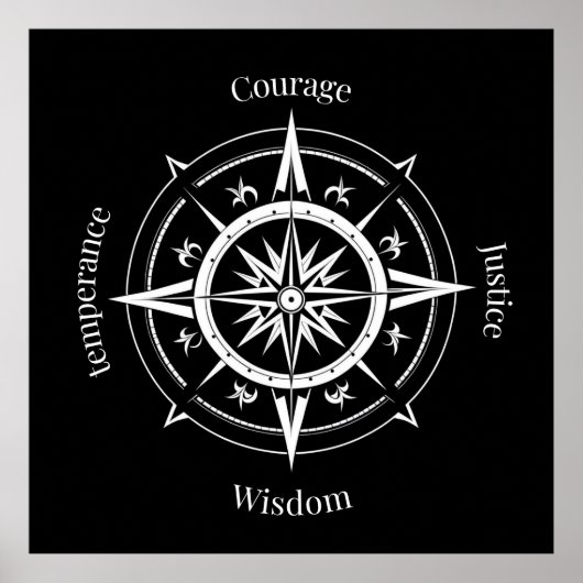 The 4 Stoic Virtues Compass Poster (Vorne)