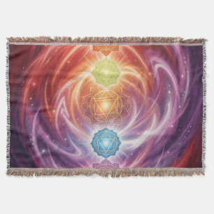 The 7 Chakras´10 Decke
