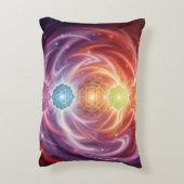 The 7 Chakras´10 Dekokissen (Rückseite(Vertikal))