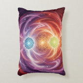 The 7 Chakras´10 Dekokissen (Vorderseite(Vertikal))