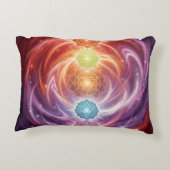 The 7 Chakras´10 Dekokissen (Rückseite)