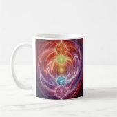 The 7 Chakras´10 Kaffeetasse (Links)