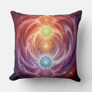 The 7 Chakras´10 Kissen